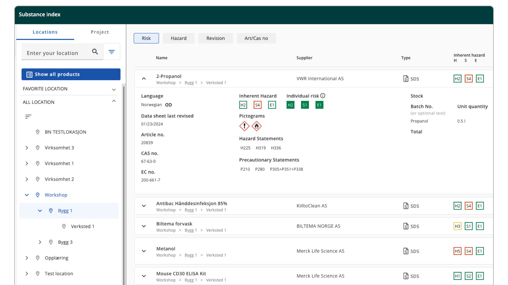 Workplace Safety stoffkartotek